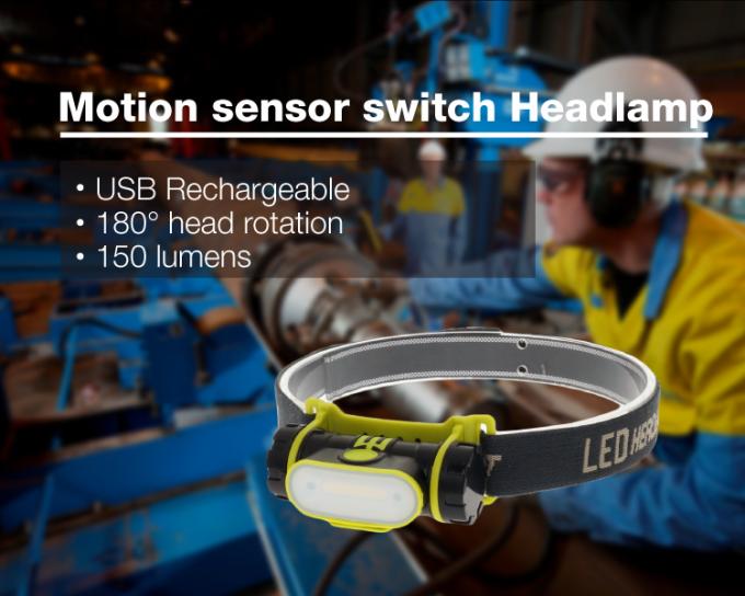baru isi ulang kompak 2200 mAh gelombang tangan sabuk disesuaikan untuk membuka dipimpin lampu kepala