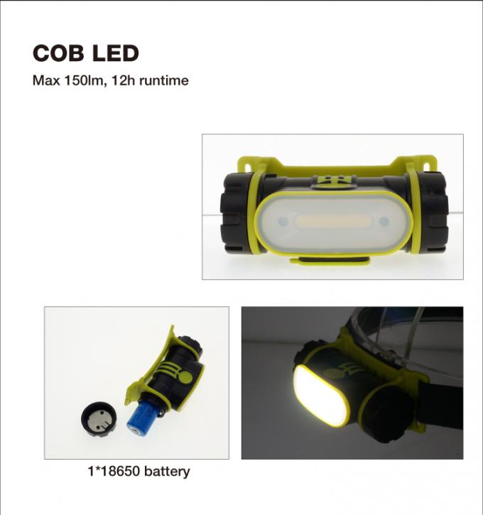 baru isi ulang kompak 2200 mAh gelombang tangan sabuk disesuaikan untuk membuka dipimpin lampu kepala