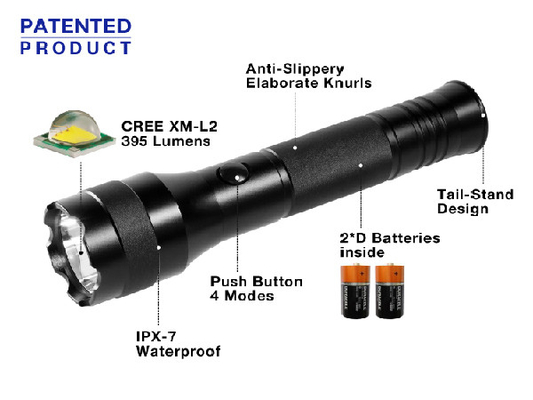 Terang Cree Xml T6 LED Keamanan Senter Tahan Air IPX7 Untuk Polisi