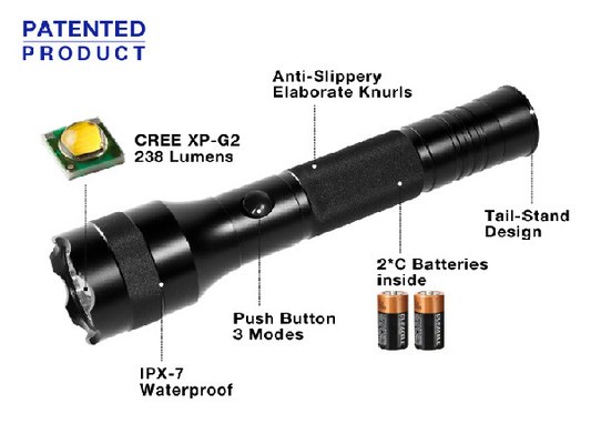 Shockproof Polisi Keamanan Mini Senter, Keamanan Led Torch Efisiensi Tinggi