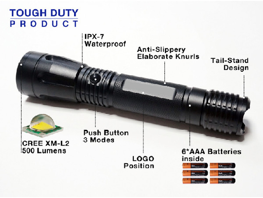 Listrik HA III Portable Camping LED Senter Fungsi Militer Taktis Strobe