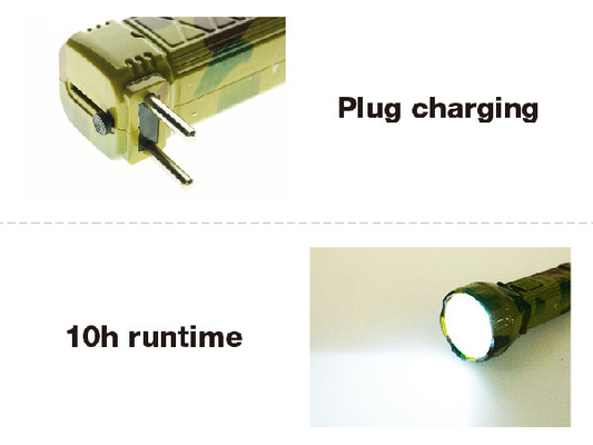 Berguna Ukuran 1W LED Plug In Rechargeable Torch IPX3 10 Jam Cahaya Runtime