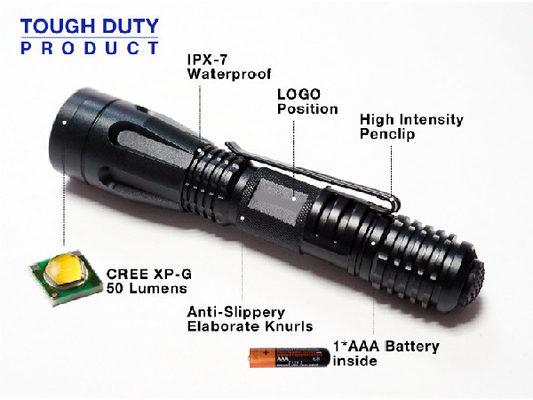 Mini Taktis EDC Gantungan Kunci Led Torch A7075 Aircarft Aluminium Material