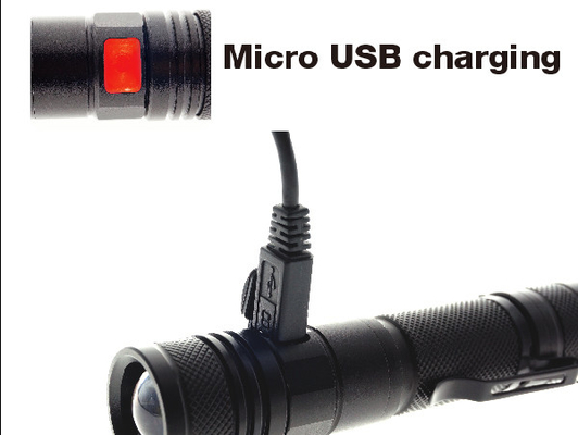 Portable Rechargeable EDC LED Senter Compact Glow Dengan Pengisian Micro USB