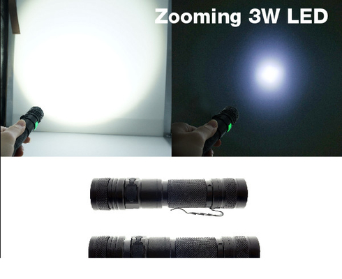 Portable Rechargeable EDC LED Senter Compact Glow Dengan Pengisian Micro USB